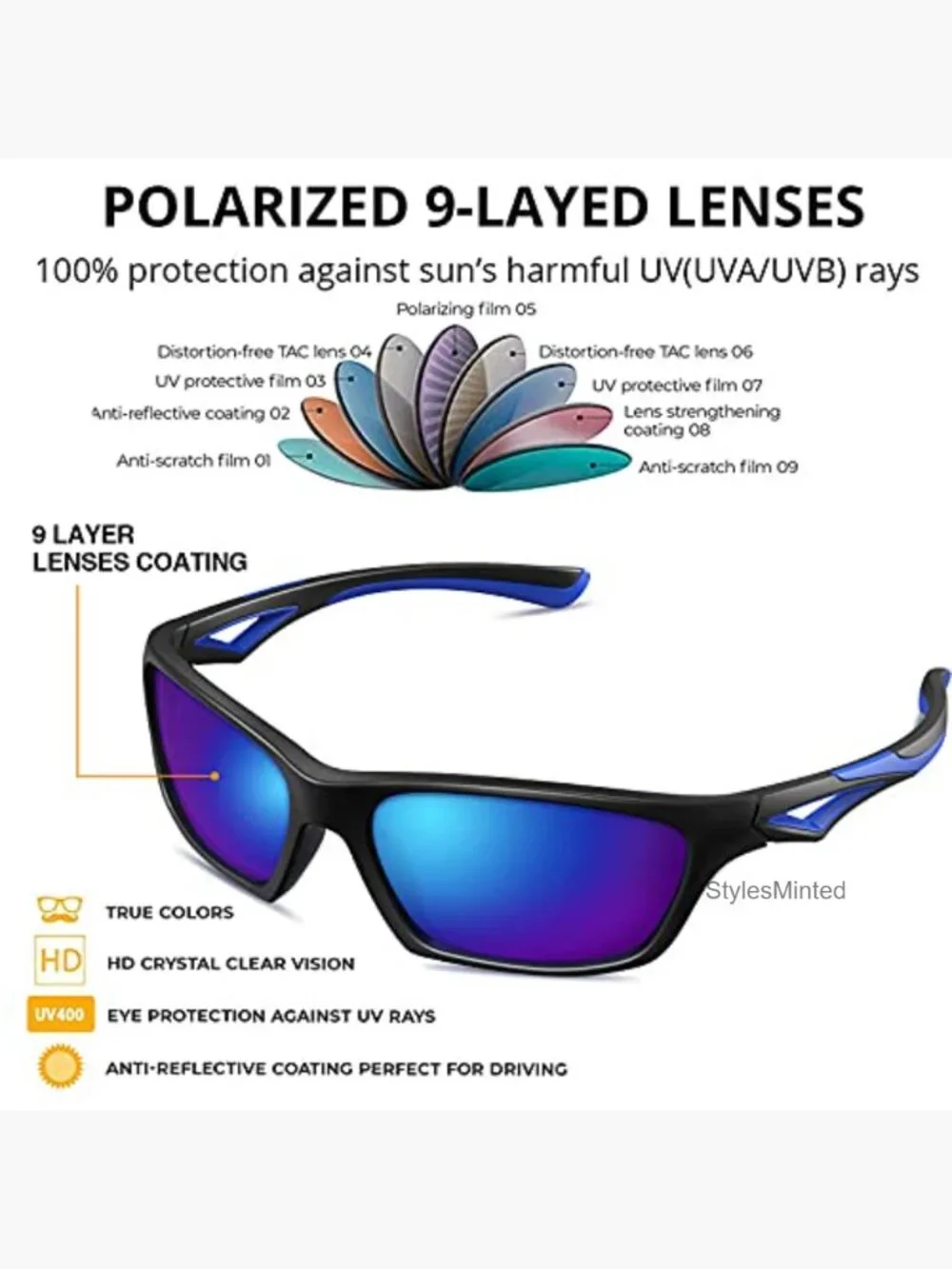 Kids Polarized Sunglasses TPEE Unbreakable Sport Baseball Cycling